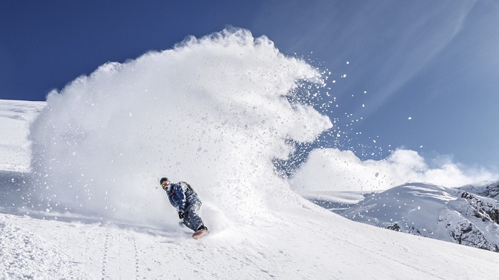 Snowboard Actividad